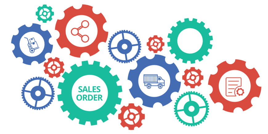 what is sales order management