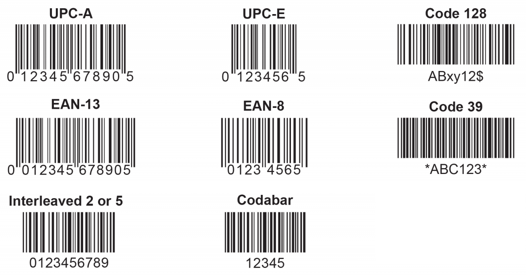 different types of linear barcodes