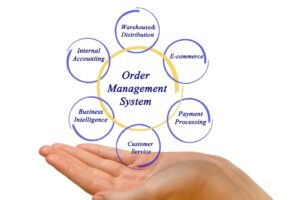 b2b order management software