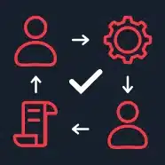 Order approval workflows