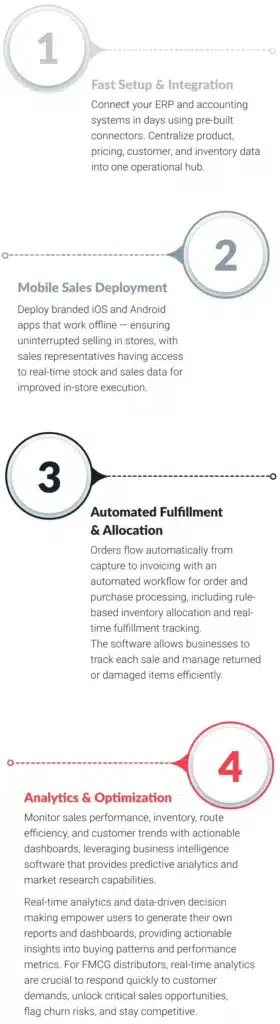 How OIS Pro Works for FMCG Distributors Mobile