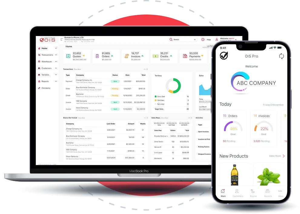 What Is FMCG Software?