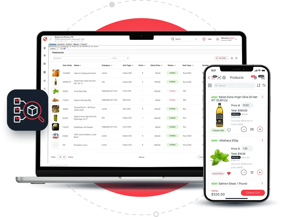 What Is CPG Software?