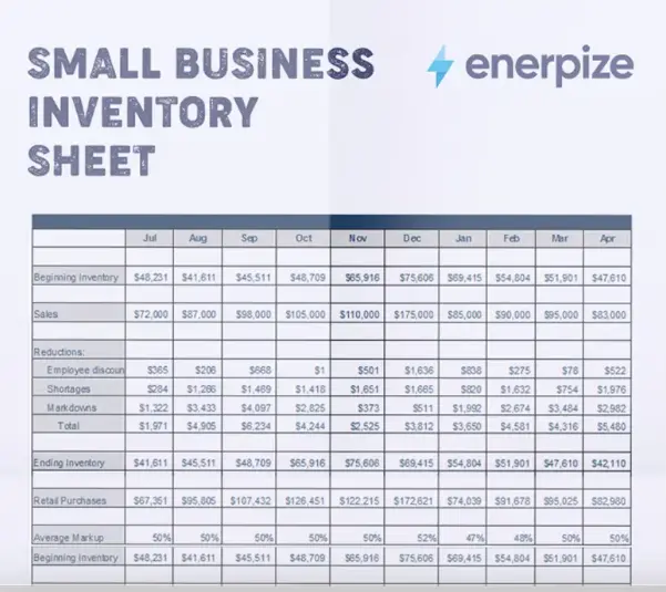 Small Business Inventory Sheet