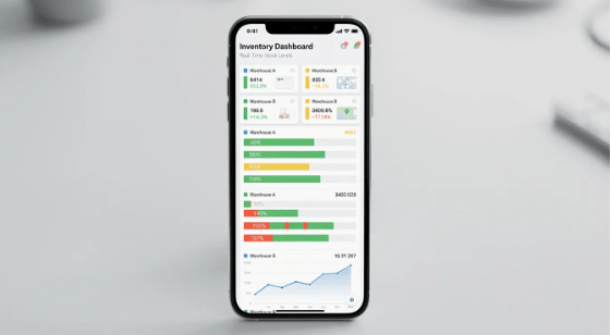 Inventory Dashboard for article